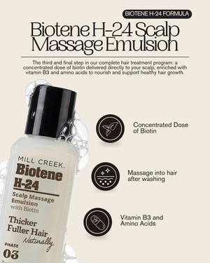 Biotene H-24 Emulsion