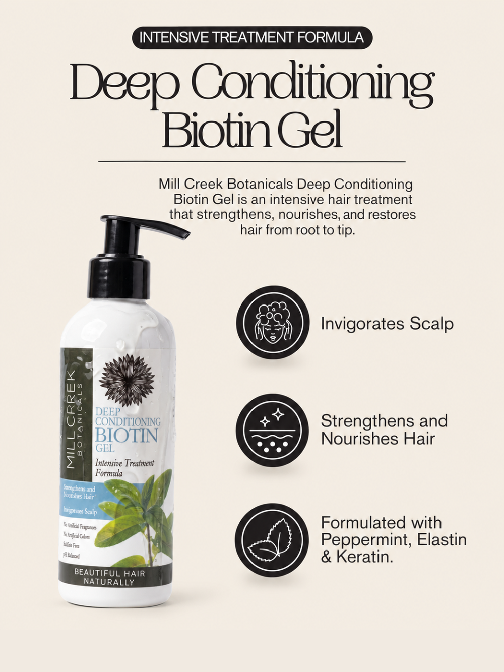 Deep Conditioning Biotin Gel