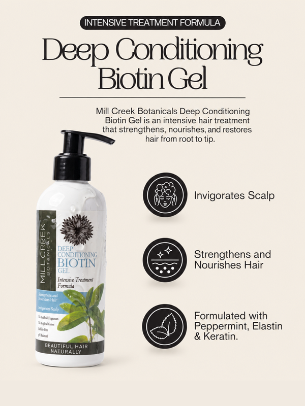 Deep Conditioning Biotin Gel
