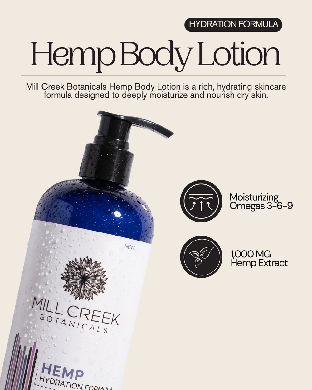 Hemp Body Lotion 14 oz
