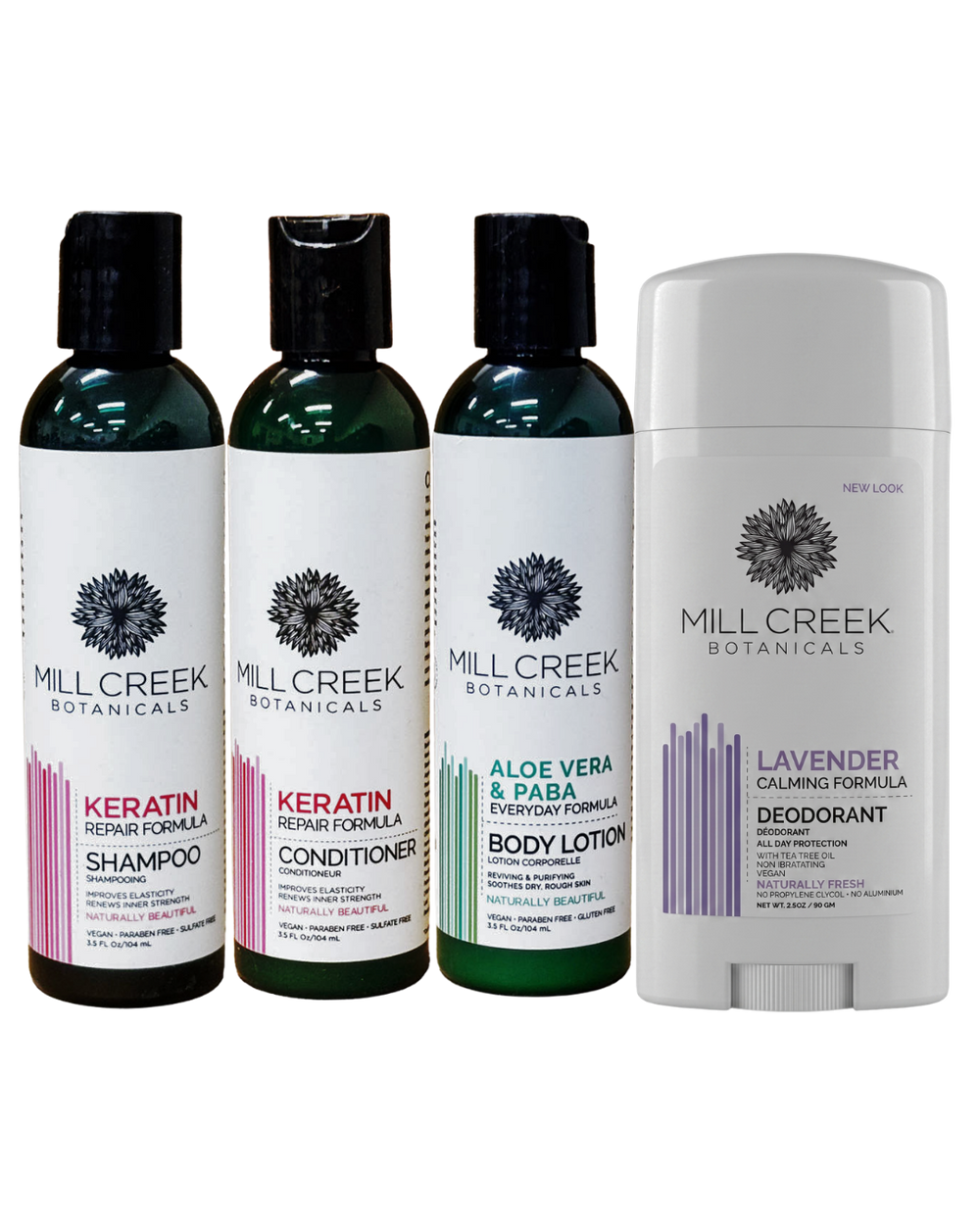 The Keratin Travel Kit
