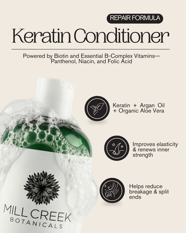 Keratin Conditioner 14 oz