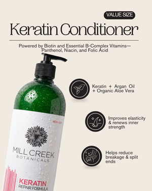Value Size Keratin Conditioner 32 oz