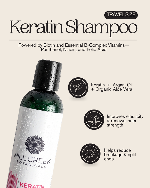 Keratin Shampoo 3.5 oz