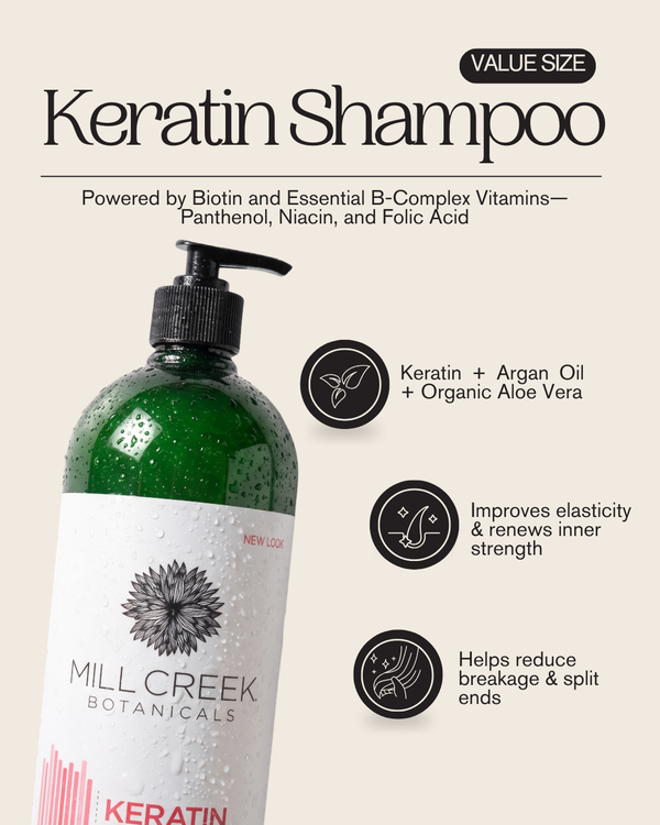 Value Size Keratin Shampoo 32 oz