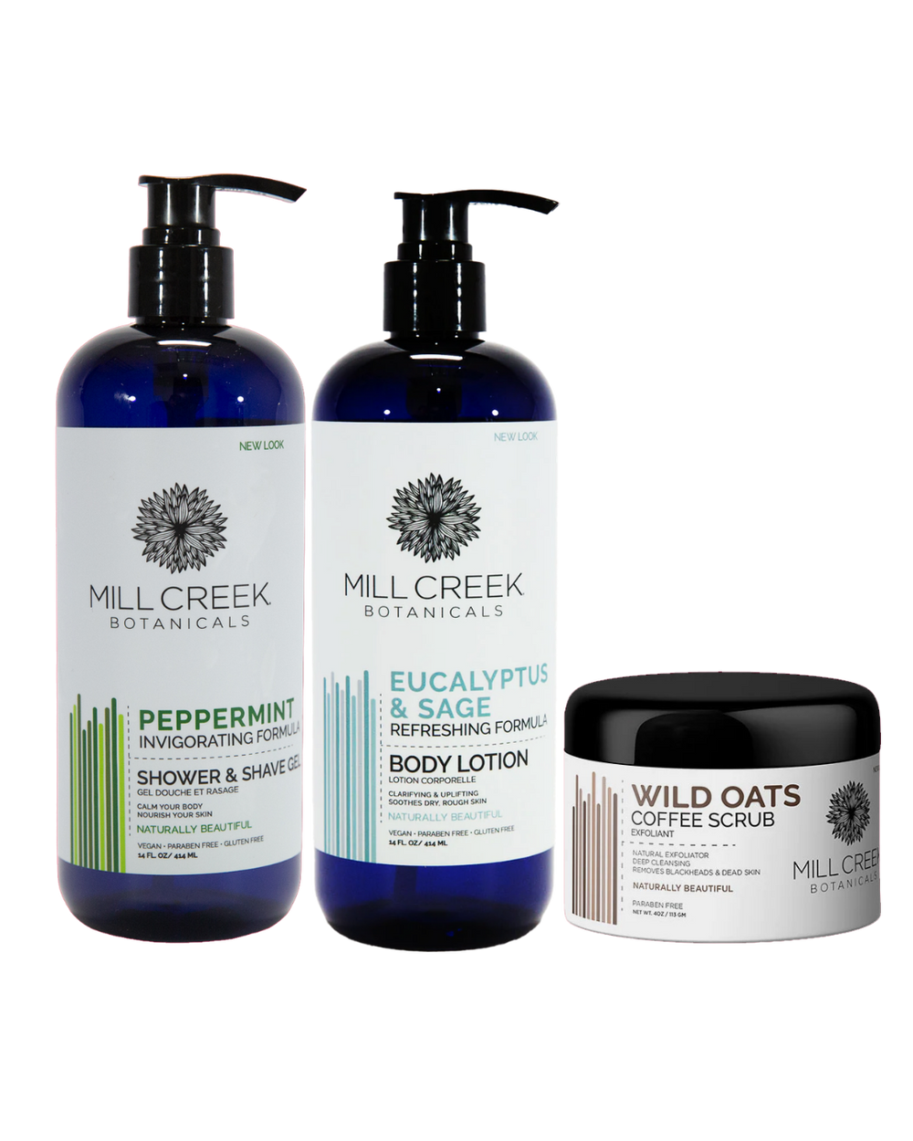 Mint & Botanical Bliss Kit